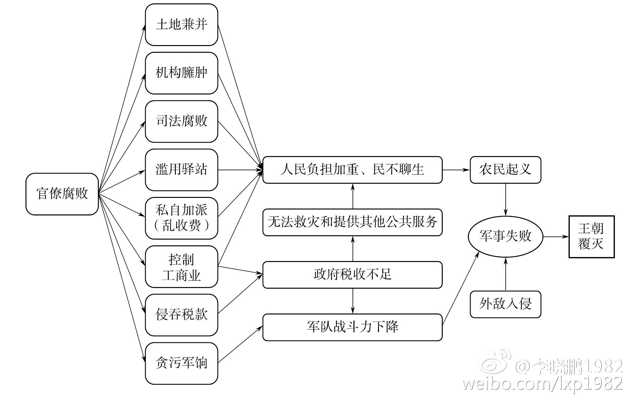 beat365:皇马巴萨西班牙国家德比历史交锋纪录分析(图3) beat365官网中文