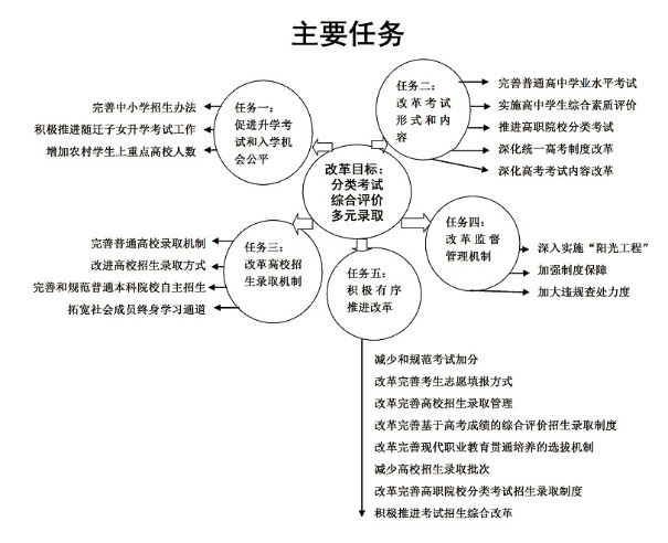 beat365_欧预赛-卡索拉破门莫雷诺1射3传 西班牙7-0马耳他(图1) beat365官网中文